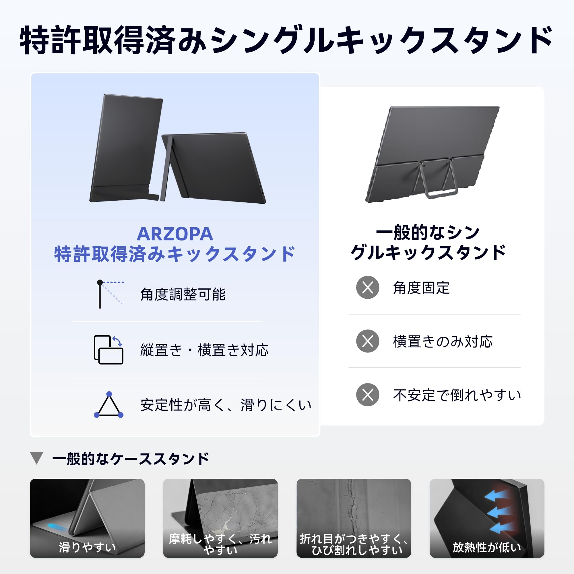 Amazon.co.jp: ARZOPA 15.6インチ モバイルモニター ポータブル 