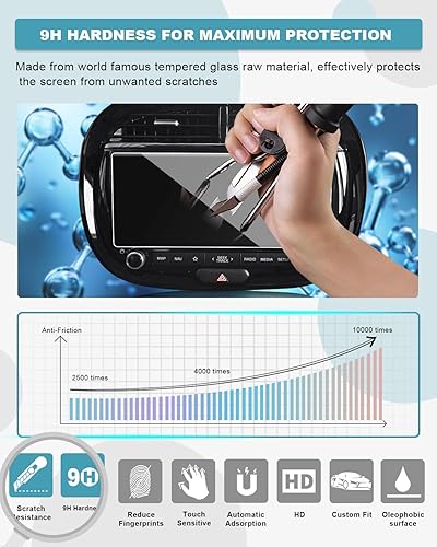 Miniatura 22 de CDEFG Protector de pantalla de vidrio para Telluride: Protector de pantalla táctil para pantalla de automóvil, vidrio templado 9H, antiarañazos