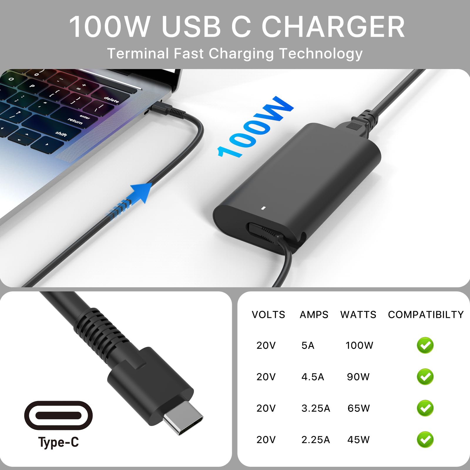 Chargeur USB-C 100W Pour Ordinateur Portable Dell - Compatible Precision, Latitude, Inspiron, XPS - Remplacement Adaptateur Secteur