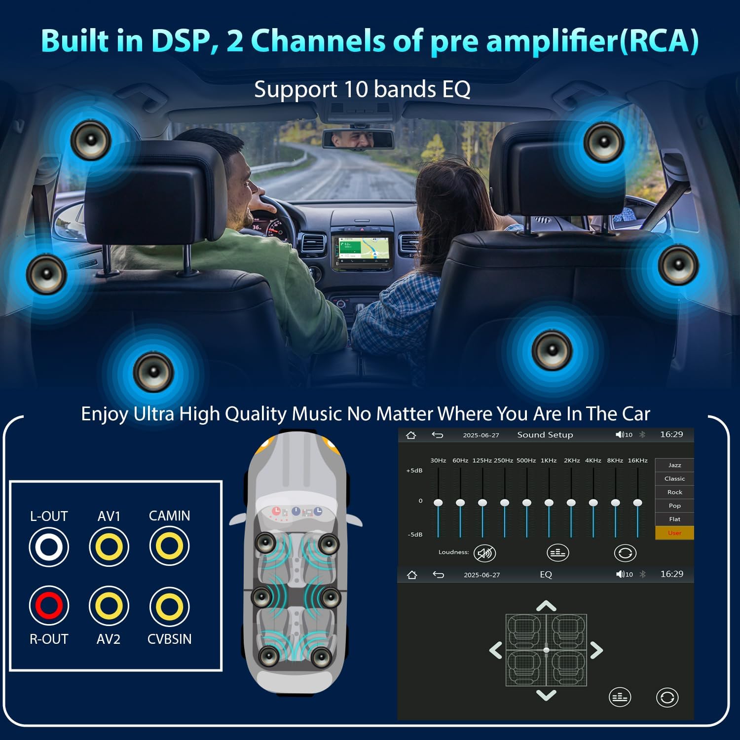 Double Din Car Stereo 7 Inch Touchscreen Compatible with [Wireless] Apple CarPlay/Android Auto Bluetooth FM Radio USB Type-C Backup Camera