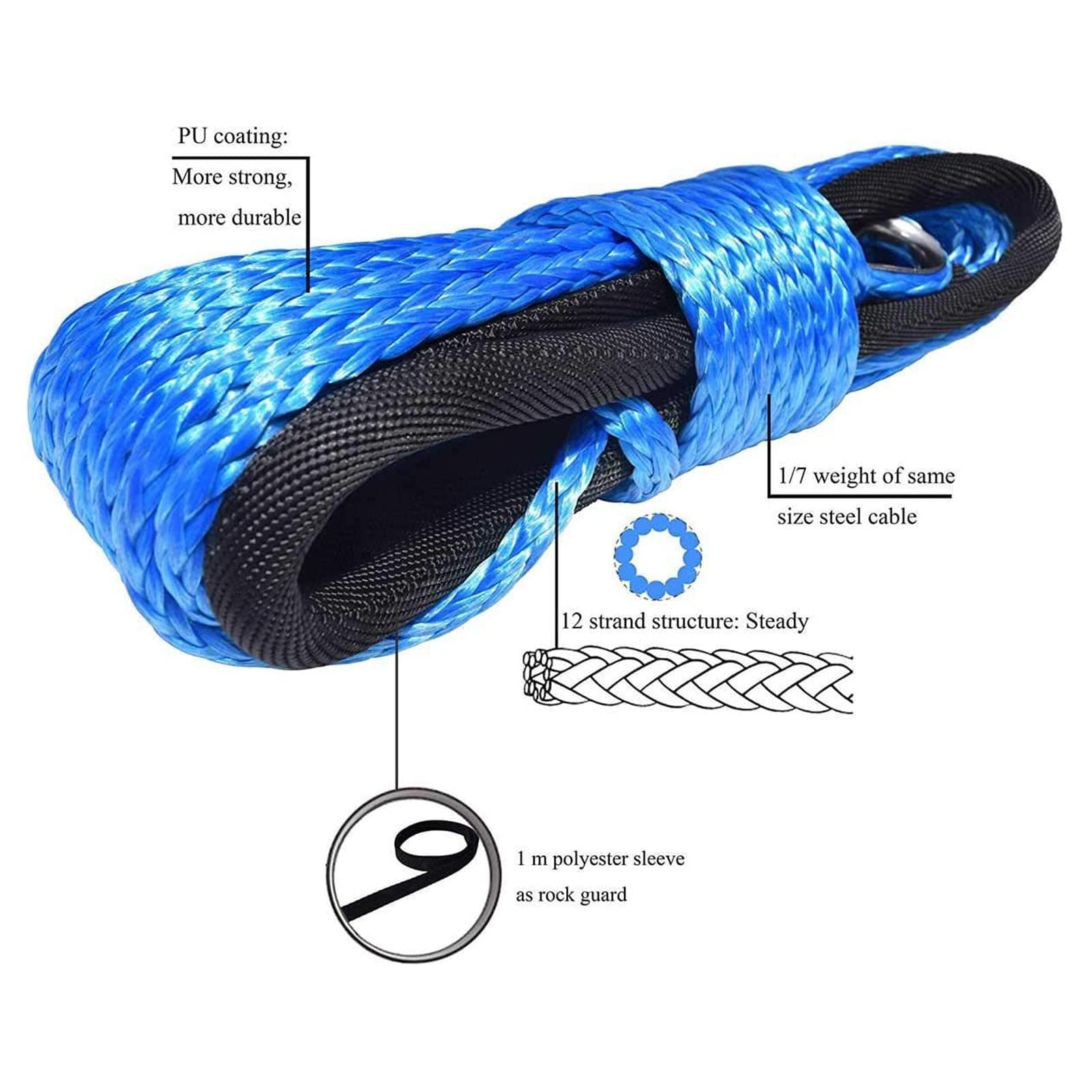 Fydun Corde de Câble de Ligne de Treuil Fibre Synthétique Résistance à la Rupture de 5500 LB 4.8mmx15m pour SUV UTV ATV Treuils Camion Bateau(Bleu)
