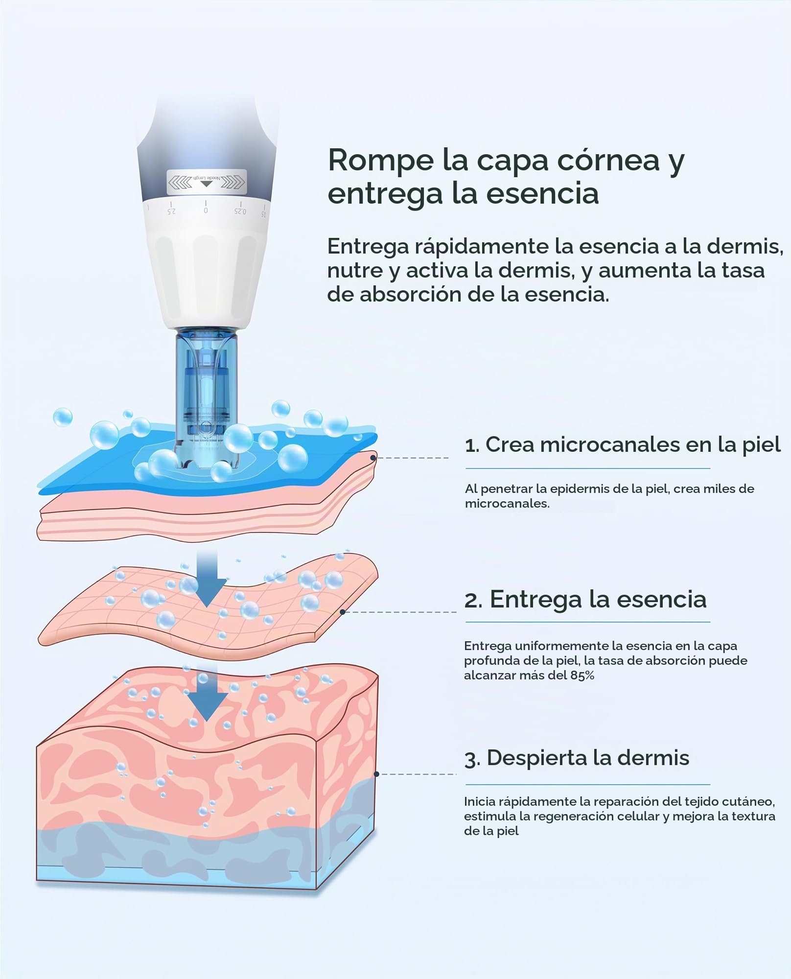 Pluma de Microneedling Pen Ultima A11 - Herramienta Inalámbrica para Cuidado de la Piel con 20 Cartuchos de Repuesto (8PcsX18Pins+6PcsX12Pin+6PcsXNano Round)