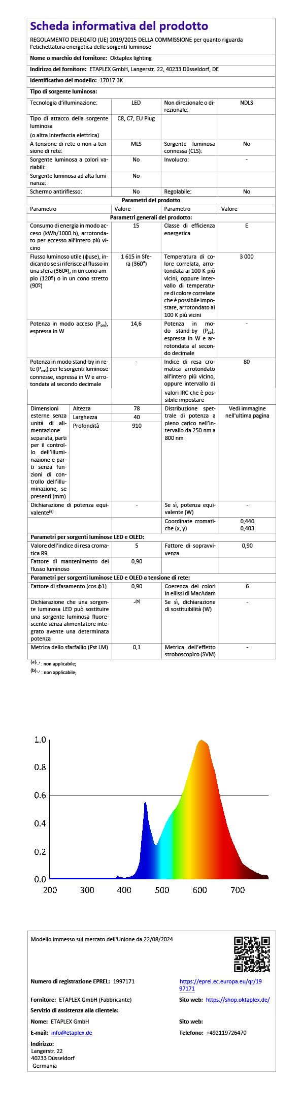 Oktaplex Rota sottopensile cucina orientabile LED 1615 lumen 3000K bianco caldo 91cm 14,6W illuminazione cucina alluminio con interruttore 230V