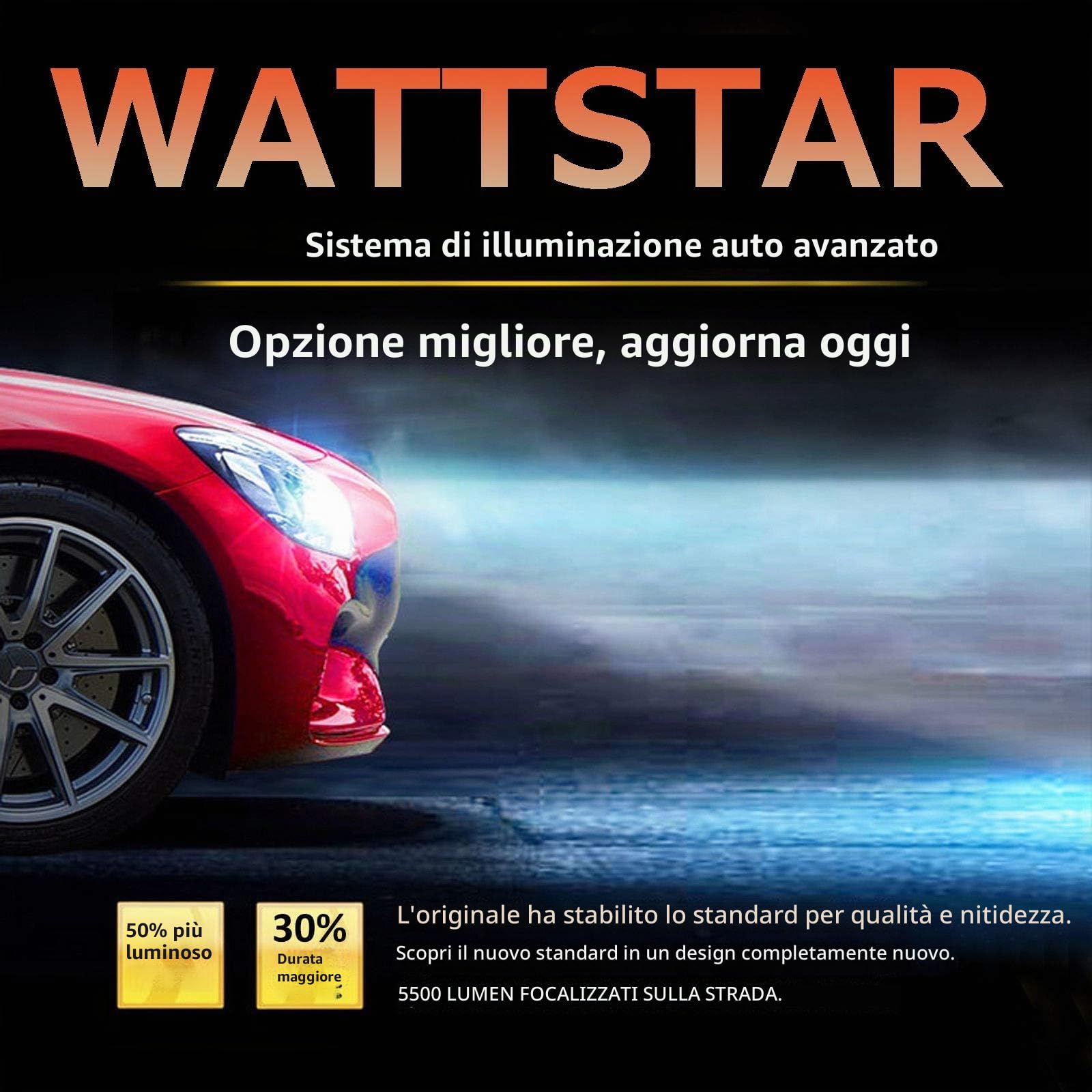 H7 Xenon Kit Canbus HID Senza Errori Decodifica Ballast 55W Lampadina del Faro 6000K