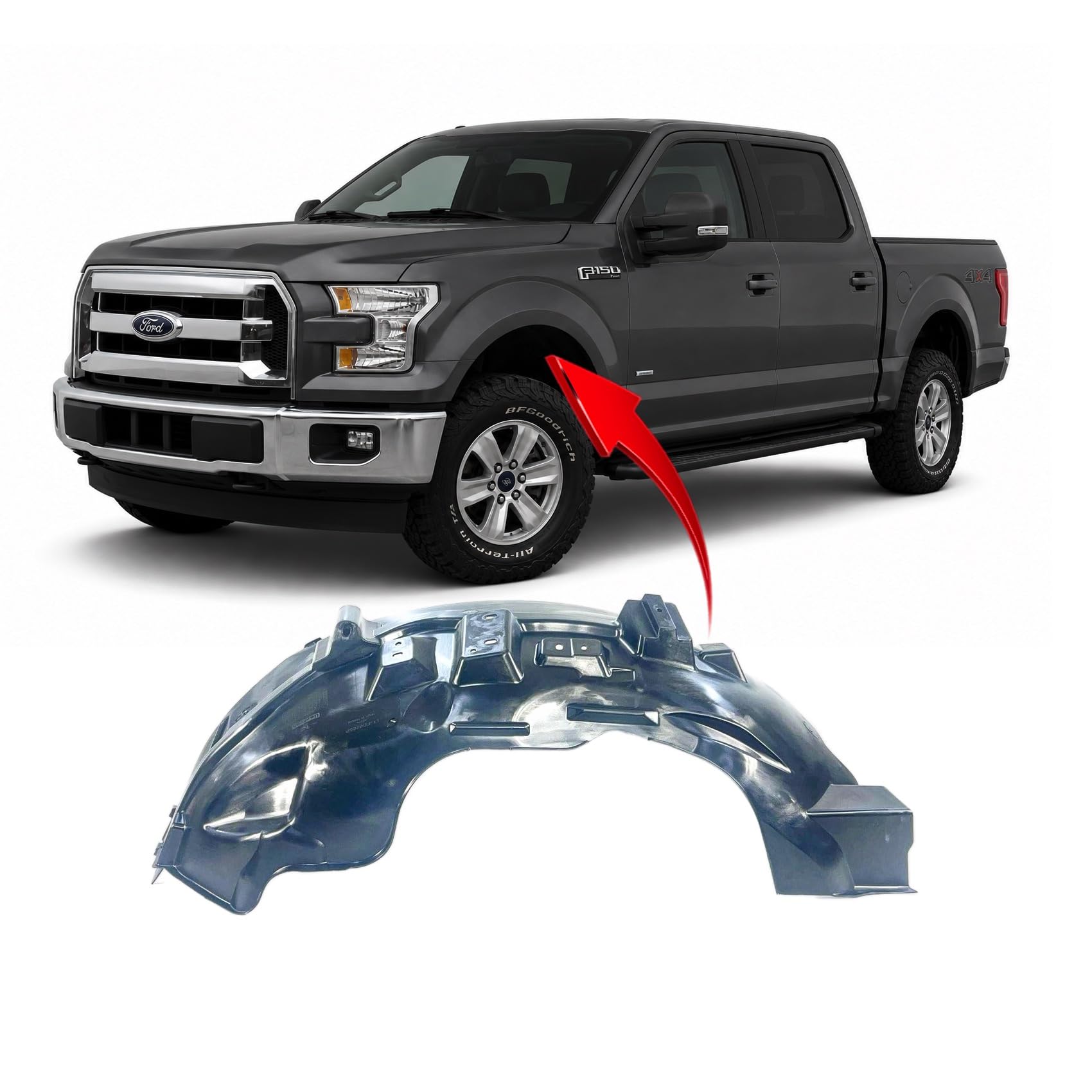 FitParts Compatible with Ford F-150 2015–2020 Front Left Fender Liner