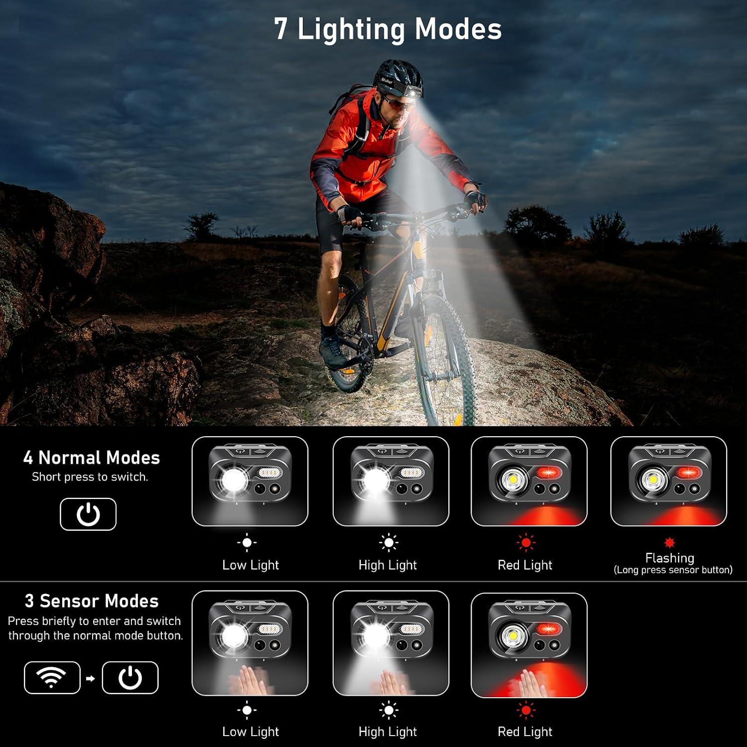 Blukar headlamp Rechargeable, Super Bright LED Headlamp Headlight with Sensor Control & 7 Light Modes, IPX5 Waterproof, Hands-Free 30 Hrs Runtime for Power Cut, Emergency etc-Grey