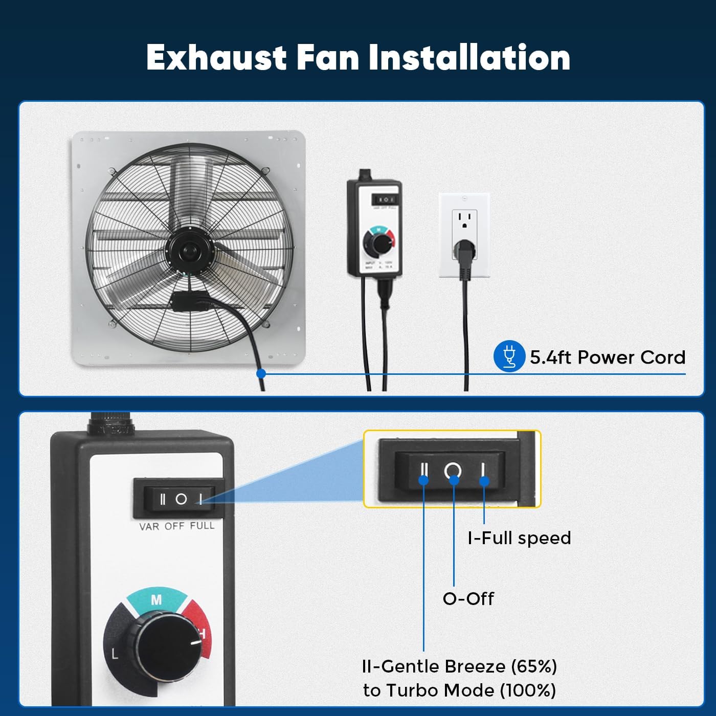 KEN BROWN 24 Inch Exhaust Fan with Controller Power Cord, Automatic Shutter, 4200CFM, Aluminum Cooling Ventilation Fan, High Speed Wall Mounted Attic Fan for Garage, Greenhouse, Shop, Shed