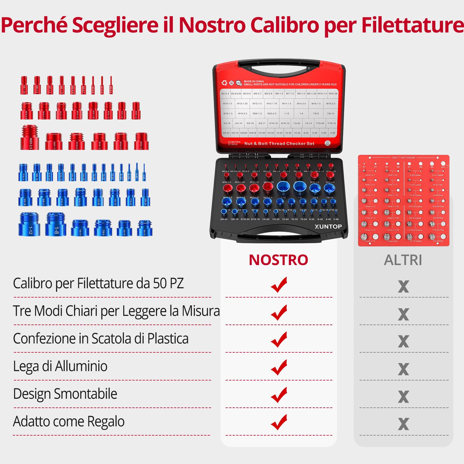 XUNTOP Tester per Filettatura 50 Pezzi Alluminio UNC Metrico 27 Blu 23 Rossi M2-M20