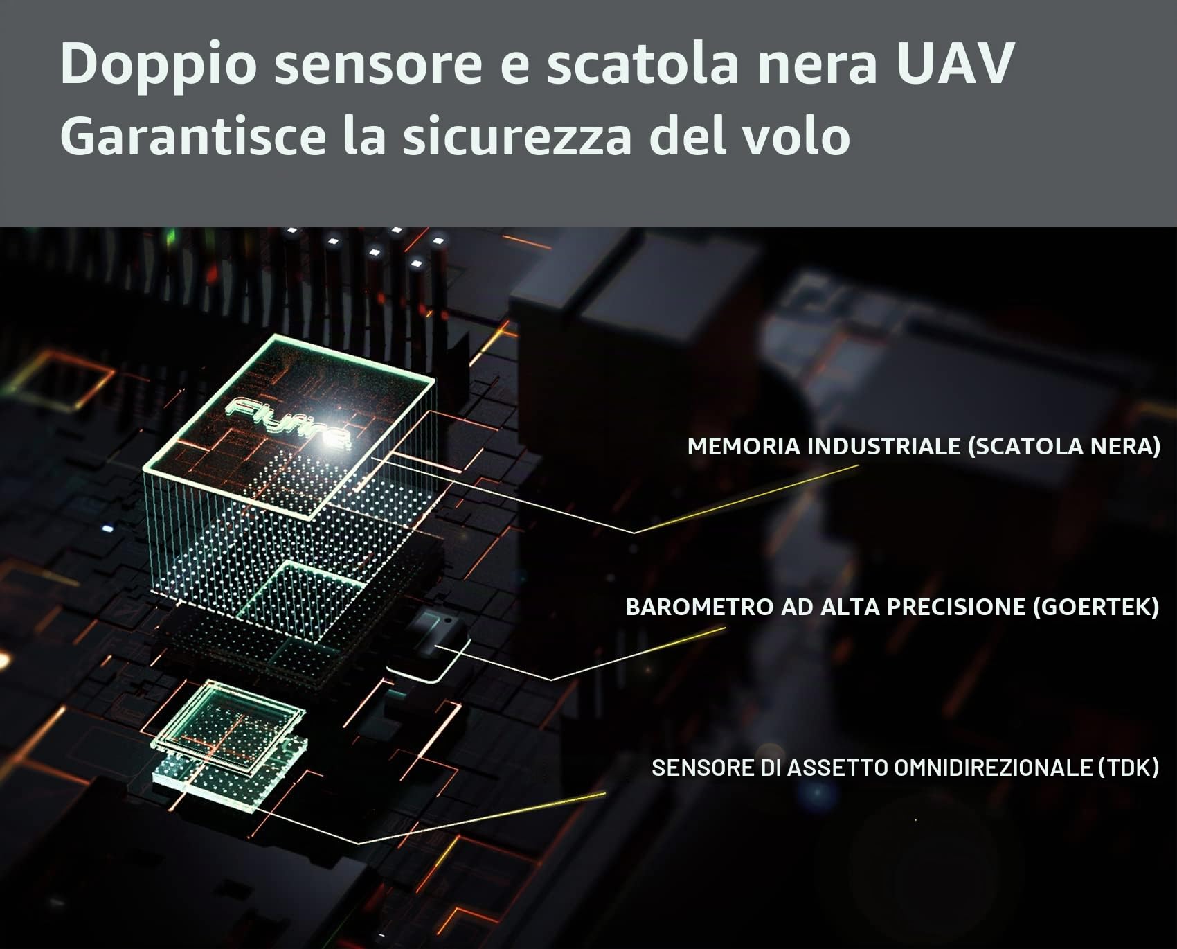 Paracadute per Drone Aggiornato 2024 per DJI Mavic 3/3 Classic/3 Cine/3 Pro/3E/3T/Air 3/Air 2/Air2s/Pro/2, 3a Generazione Manti 3 Plus UAV Protezione