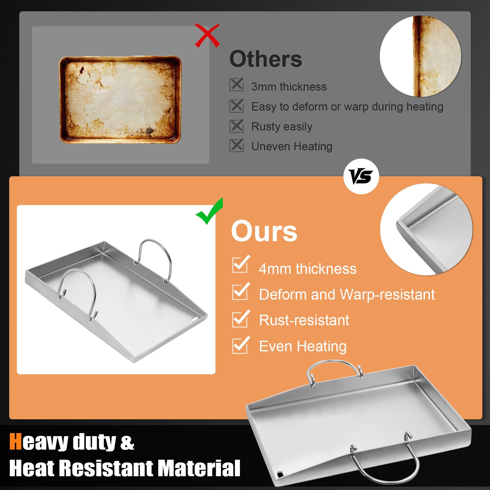 Sartén para parrilla, sartén antiadherente – Cestas para parrilla de alto rendimiento | Bandeja de servir alimentos con kit de espátula, herramientas de barbacoa con guantes secretos resistentes al