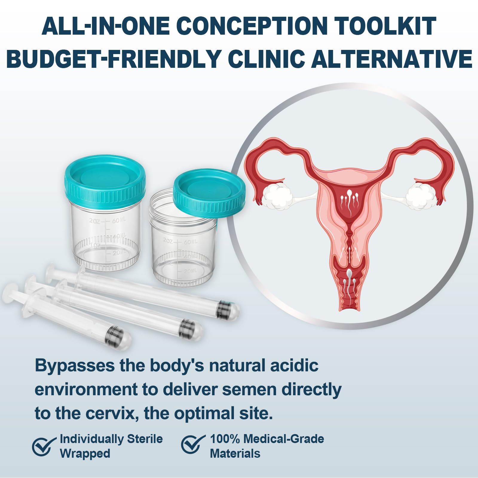 Kit d'insémination à domicile pour femme, stérile et de qualité médicale avec 3 applicateurs et 2 tasses de collecte pour une rétention maximale des spermatozoïdes, fertilité étanche et soutien de la