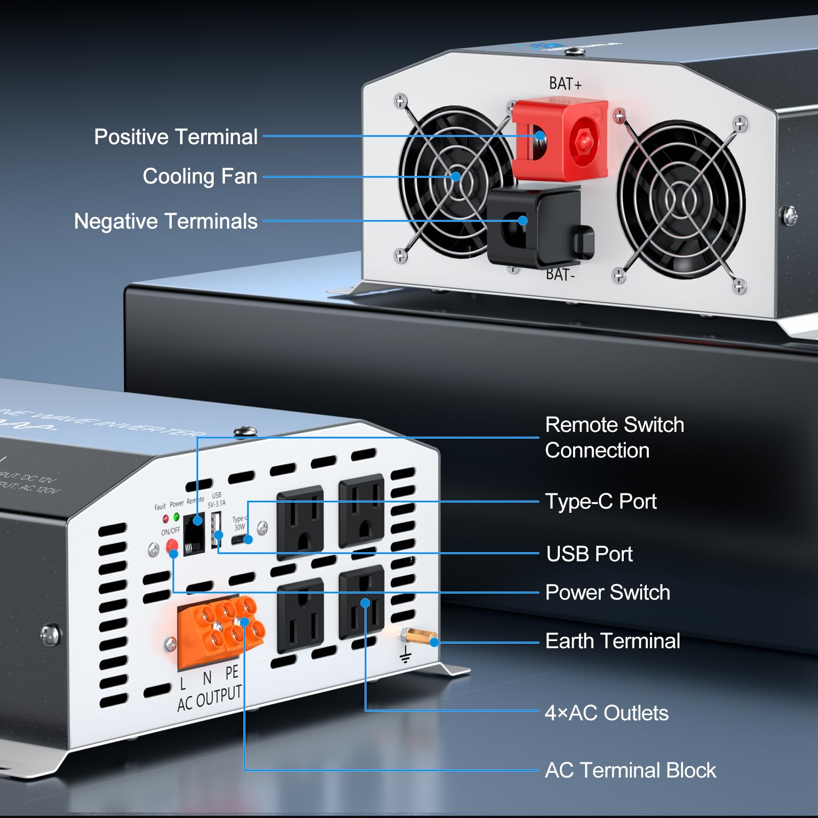 2000W 12V DC 110V 120V AC 4 wyjścia AC, USB Type-C, zdalne sterowanie LCD do ciężarówki, RV