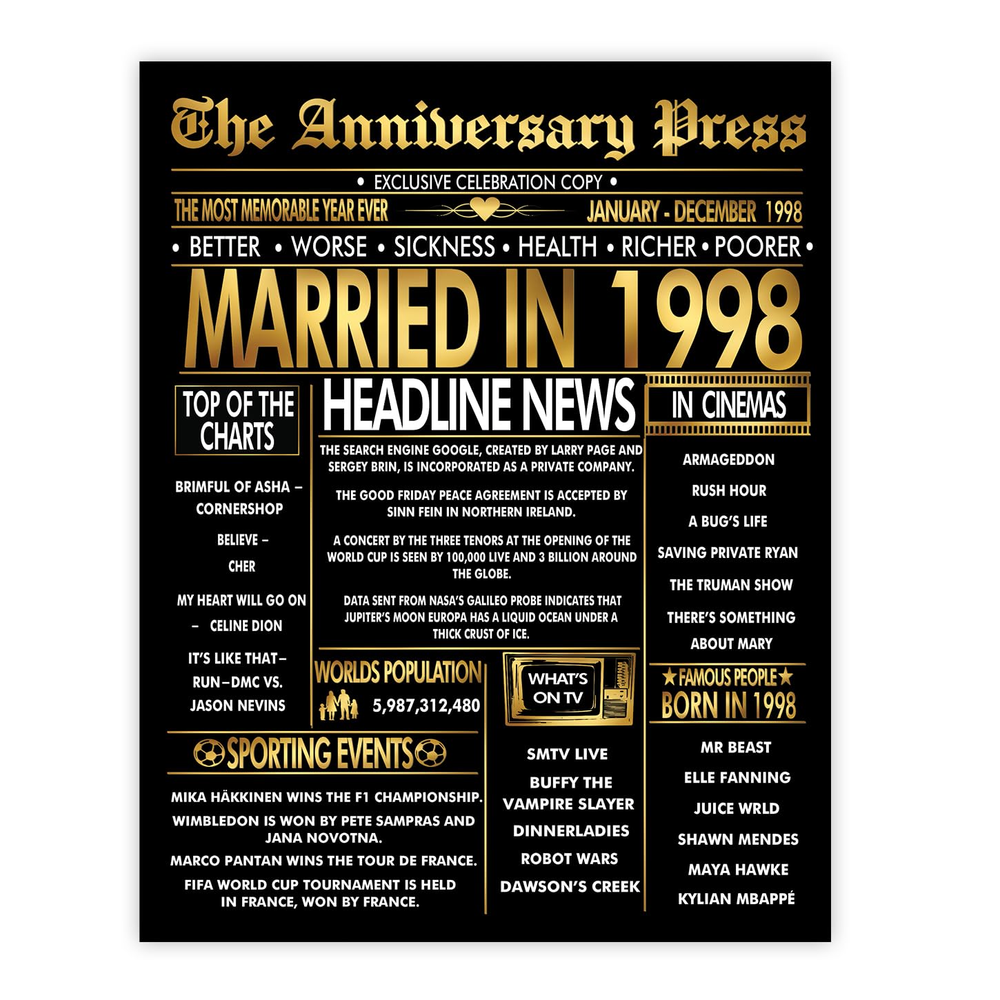 Stuff4 Gold 28th Anniversary Poster Unframed