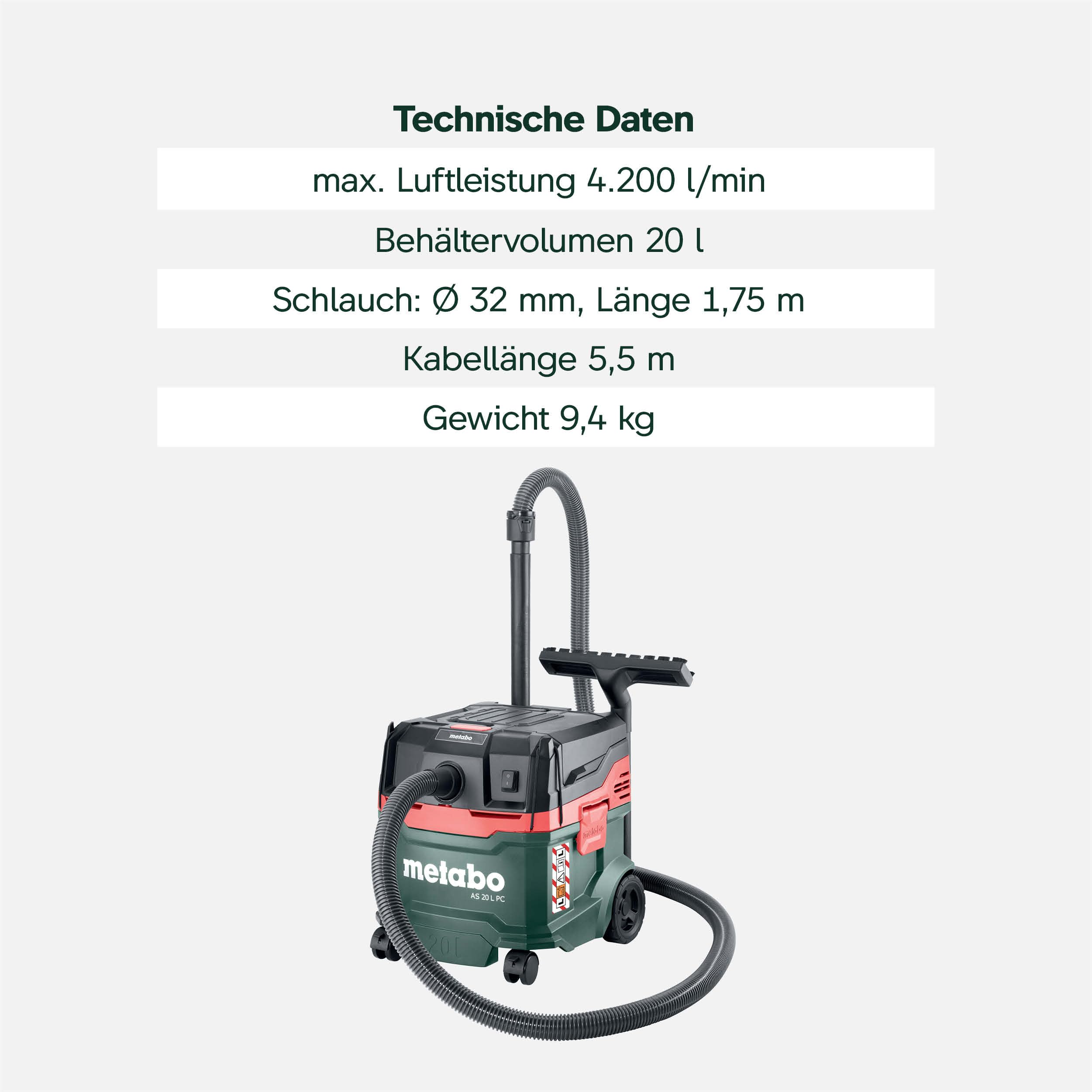 Metabo AS 20 L PC Allessauger Nass-Trockensauger Staubklasse L 1200 Watt PressClean 20 L