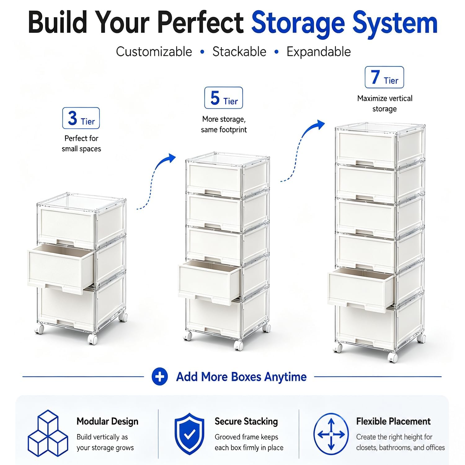 Gudemay Cajonera con ruedas, sistema de organización modular