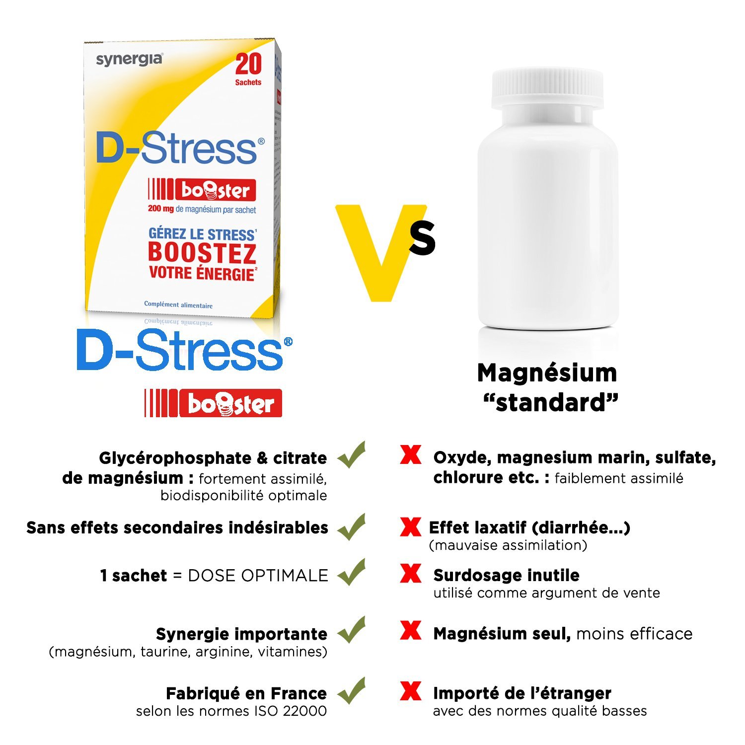 D-STRESS BOOSTER Lot de 3 + 1 Produit Synergia Offert | Magnésium de 3ème Génération + Taurine + Arginine + Vitamines B | Gère les Montées de Stress en 30 Minutes | LABORATOIRE SYNERGIA