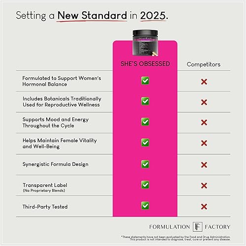 Miniatura 10 de Formulation Factory She's Obsessed Maximizador de equilibrio hormonal 10 en 1 con shilajit, maca, ashwagandha, DIM, Dong Quai, zinc y más para