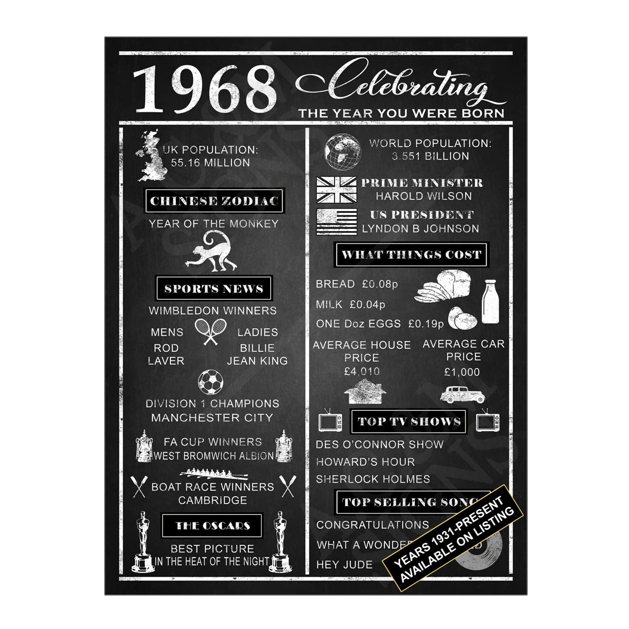 Metal Tin Sign Plaque, 10x8 inches (25cmx20cm), Year 1968 — image 1