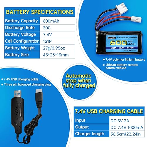 Miniatura 3 de Batería Lipo de 7.4V 600mAh 30C 2S con enchufe Molex y cargador USB, batería de juguete RC para autos FMS FCX24 RC, camiones, vehículos eléctricos
