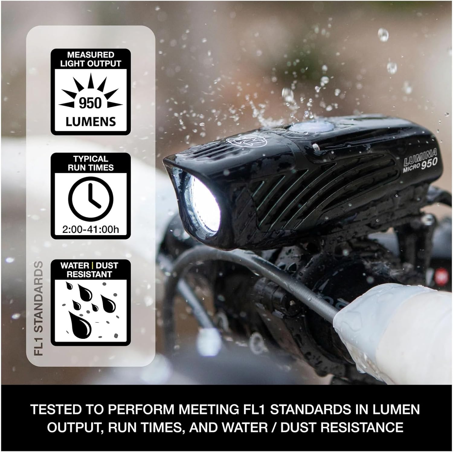 NiteRider Lumina Micro 950 Lumen USB-C Rechargeable Front Bike Light – 5 Modes Compact LED Headlight, IP64 Waterproof for Road Cycling, Commuter, Night Cycling Safety Easy Mount Bicycle Light