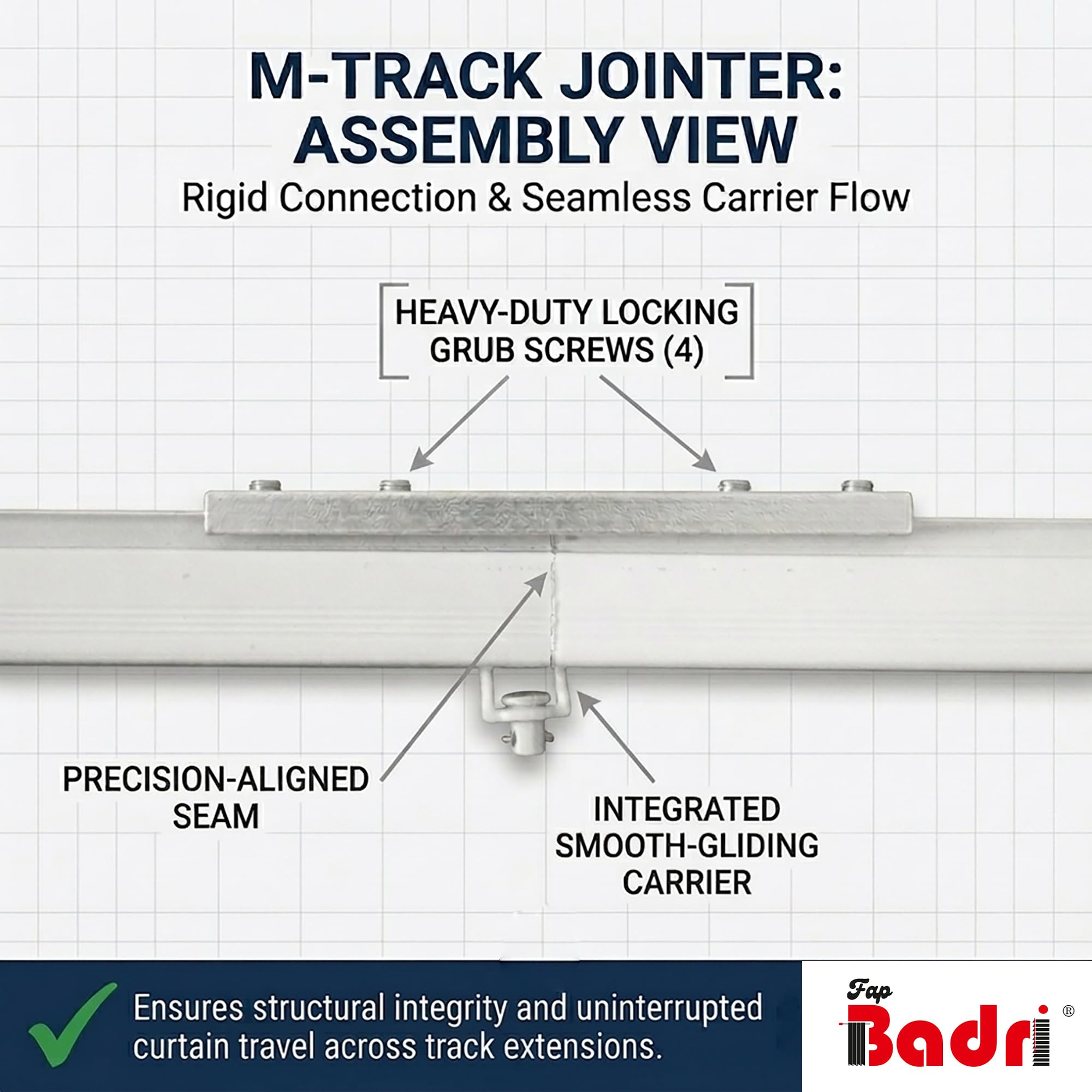FAPBADRI M Track Curtain Channel Jointers, Easily Connect Two Channels / Tracks with Such a Jointer, Material Aluminum, Pack of 1 piece 2