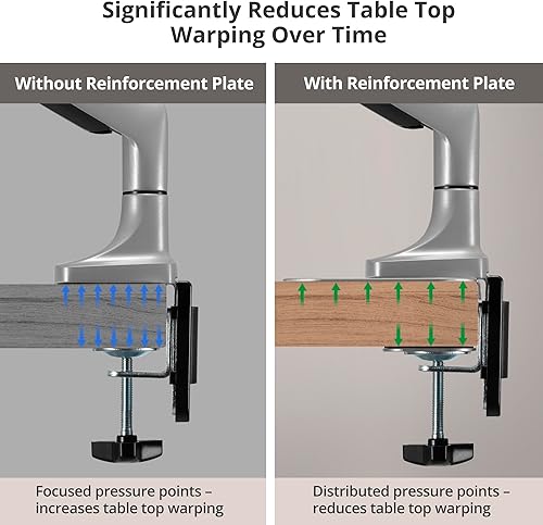 Miniatura 5 de AVLT Soporte de placa de refuerzo ajustable para mesa frágil - Soporta soporte de monitor con abrazadera C o instalación de ojales, gris