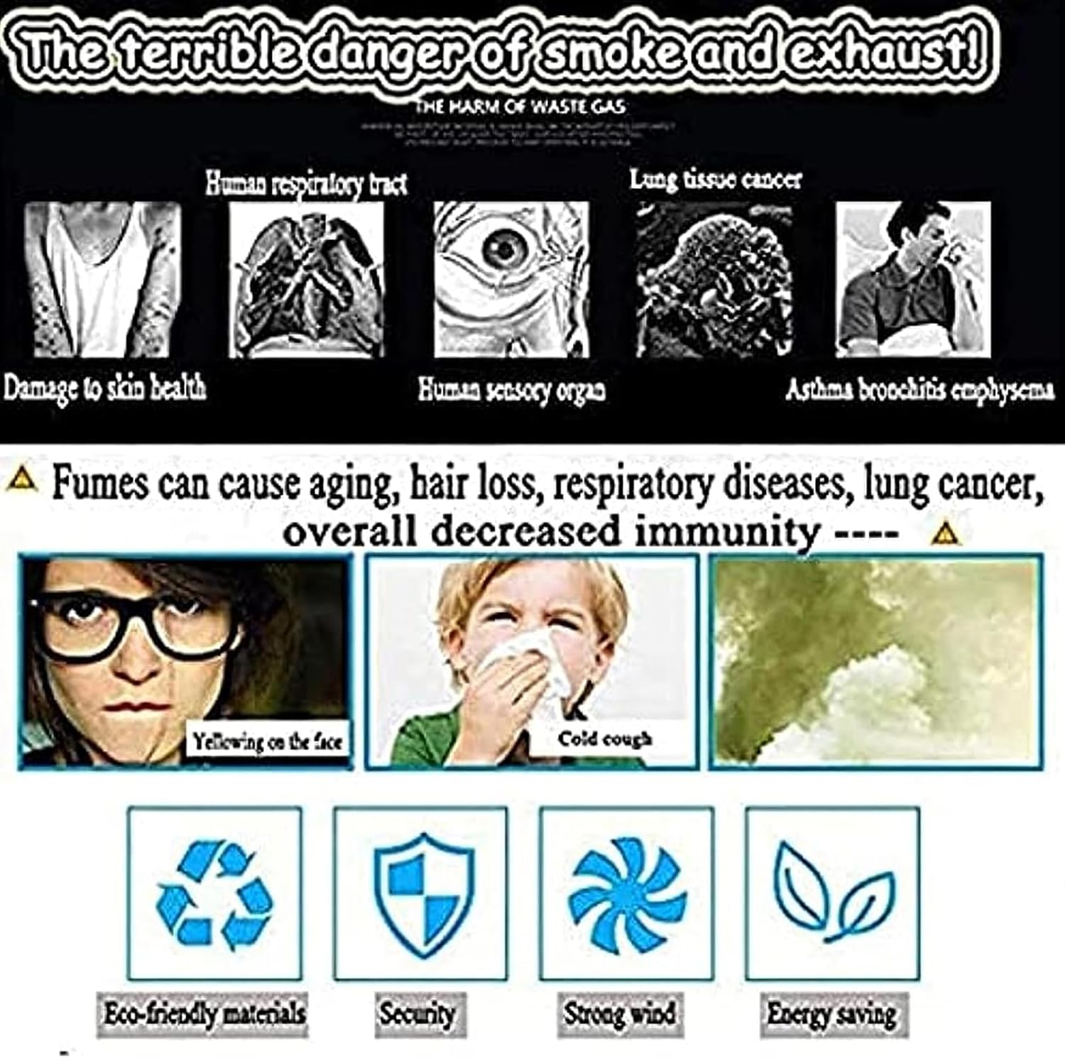 Chimney Fan Extractor, Electric Chimney Fan, Fireplace Fan Flue Chimney Exhaust Fan, Household Exhaust ​Smoke Machine 60W/100W,60W