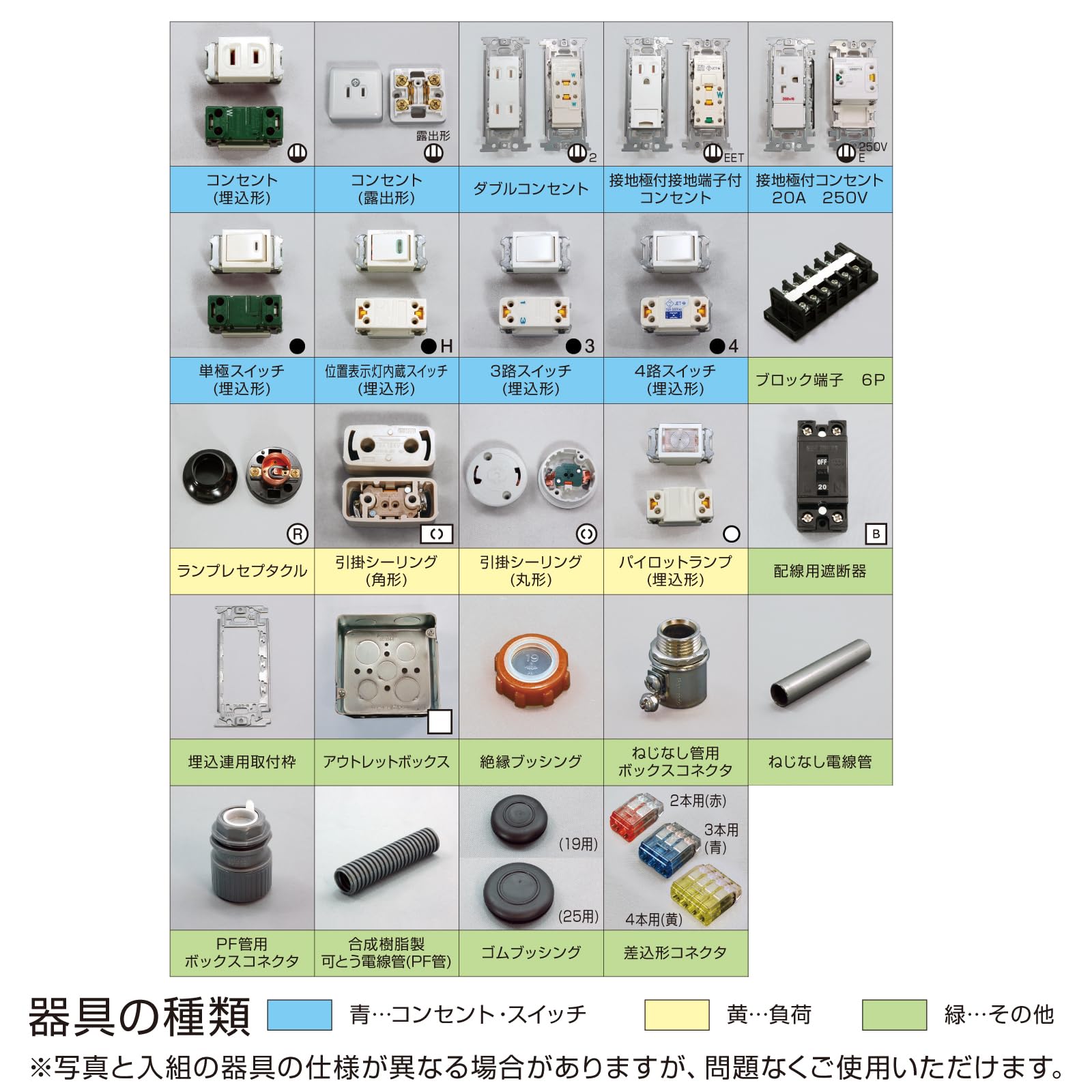 Amazon.co.jp: ホーザン(HOZAN) 令和7年(2025年) 第二種電気工事士技能 