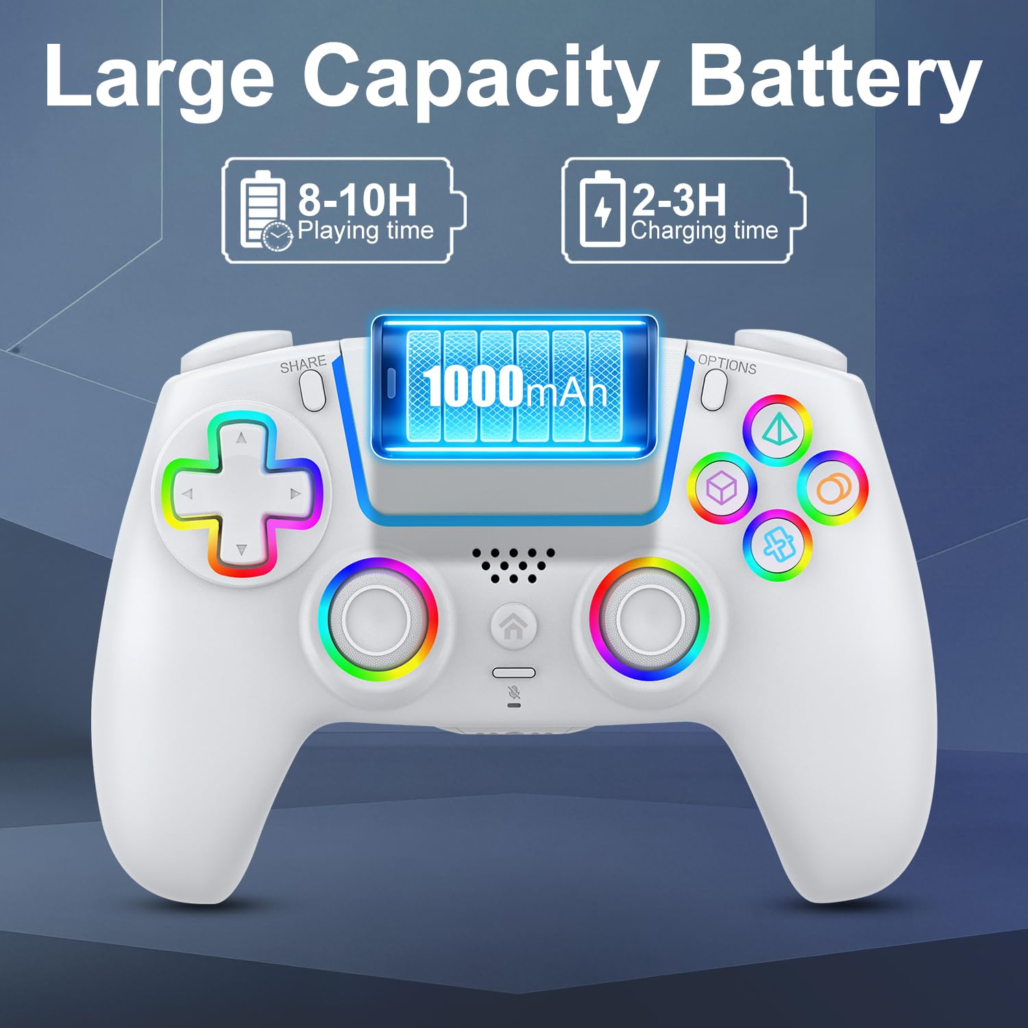 SWCTIM PS5 Controller Wireless,Kompatibel mit PS5 Pro/Slim/PC,Wireless Controller mit 7 RGB LED Licht,Doppelter Vibration,Makro/Turbo Funktion,6-Achsen Gyro Sensor,3.5mm Kopfhörerbuchse,Weiß