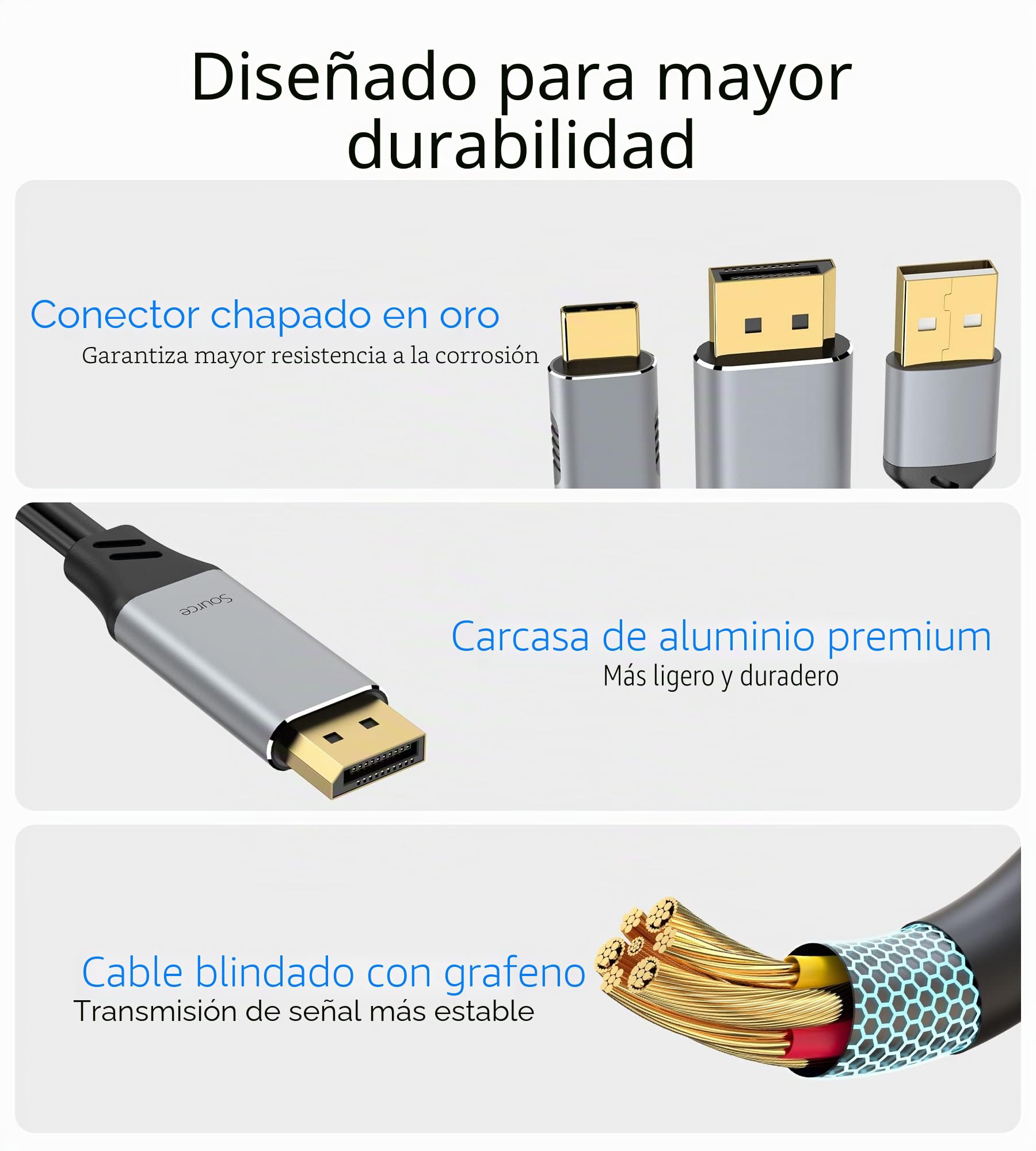 fairikabe DisplayPort a USB-C 4K60Hz, fuente unidireccional DP a USB-C (macho a macho), compatible con monitor portátil táctil, MacBook Pro/Air y iMac