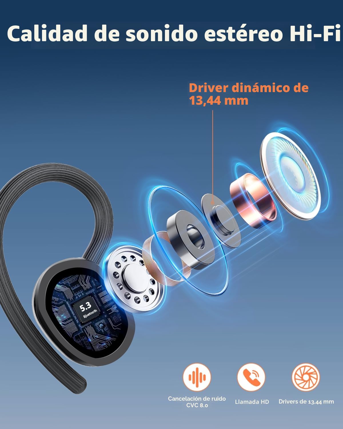 Auriculares Inalambricos, Auriculares Bluetooth 5.3 HiFi Estéreo Deportivos con 4 ENC Cancelacion Ruido HD Microfono, 128H Cascos Inalambricos Bluetooth LED Pantalla,IP7 Impermeable para Running Sport