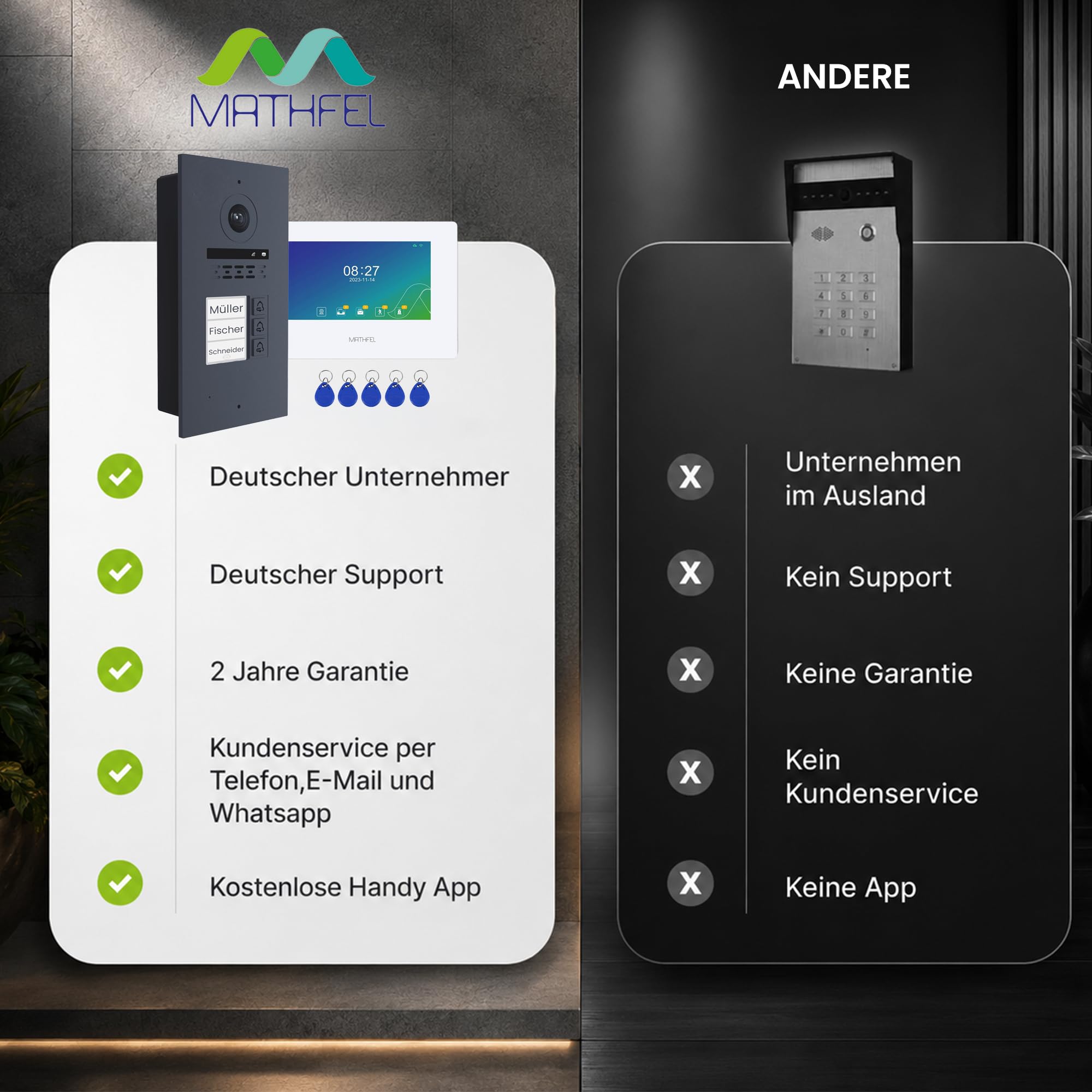 MATHFEL 2-Draht-Bus Video-Türsprechanlage – 3-Familienhaus, 170° Weitwinkelkamera, 3X 7-Zoll Touchscreen-Monitor, RFID, Anthrazit Außenstation, WLAN-App und IP65 wetterfest