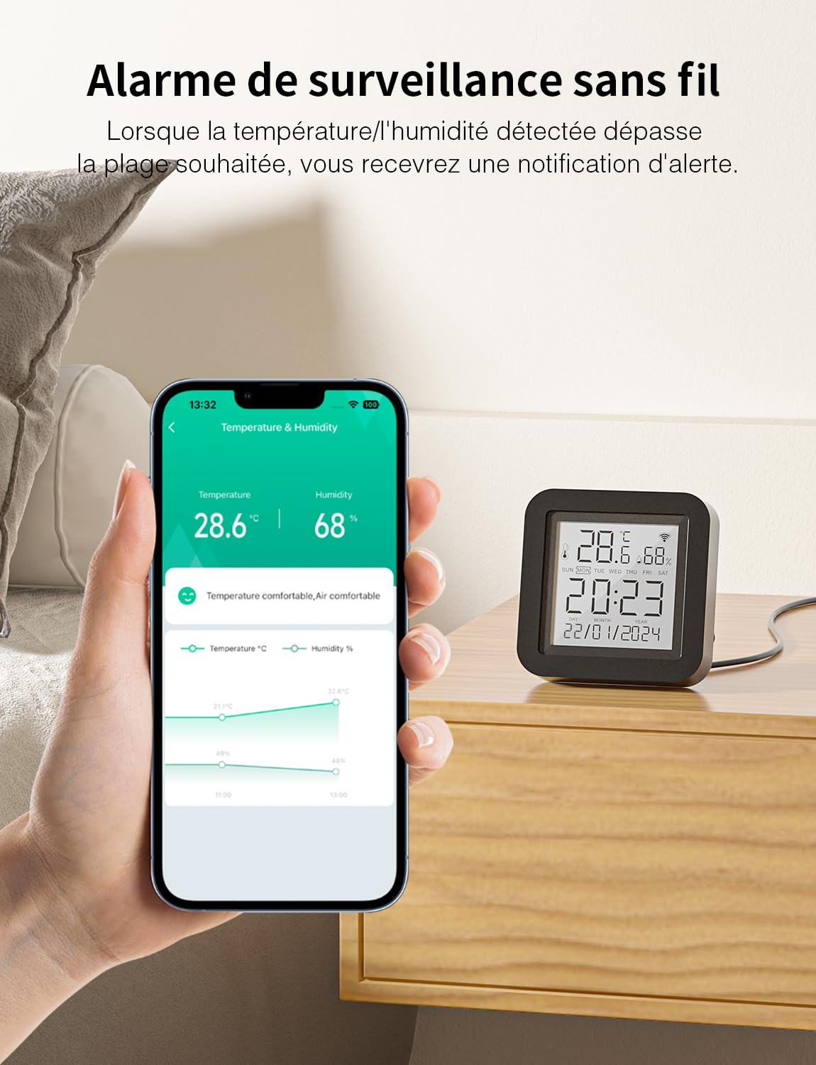 GHome Smart Thermomètre Hygromètre Connecté, WiFi Thermomètre Intérieur Capteur Humidité avec Alertes sur l'App, Contrôle par l’APP, Thermo-hygromètre pour Cave à Vin, Compatible avec Alexa