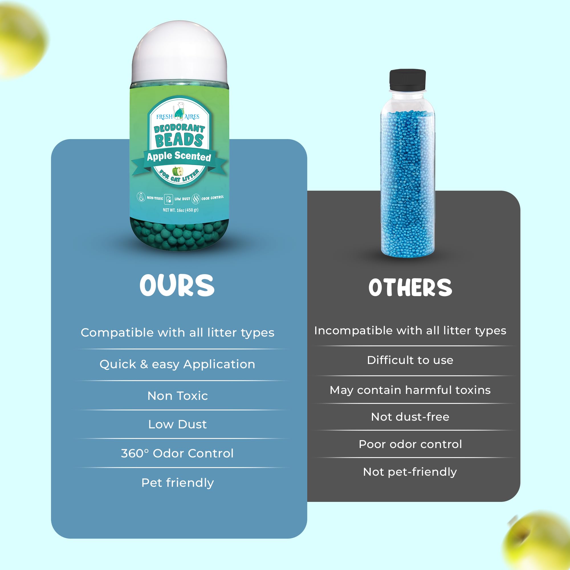 Cat Deodorant Beads | Green Apple Scent, Low-Dust & Non Toxic Litter Box, Superior Odor Control, Pet Safe Kitty Litter Deodorizer | Cat Litter Scent Deodorizer for Cleaner Air - image 3