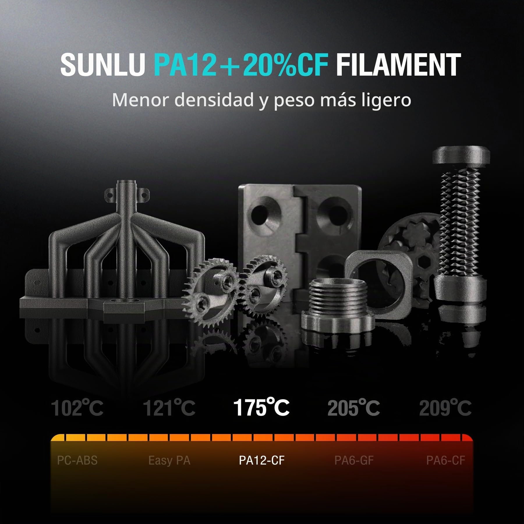 SUNLU Filamento 3D PA12-CF 1,75 mm 1KG, Filamento de Nailon con Fibra de Carbono, Excelente Resistencia al Desgaste y a los Aceites, Bobina Resistente al Calor, Dimensional +/-0,02 mm, 1KG, Negro