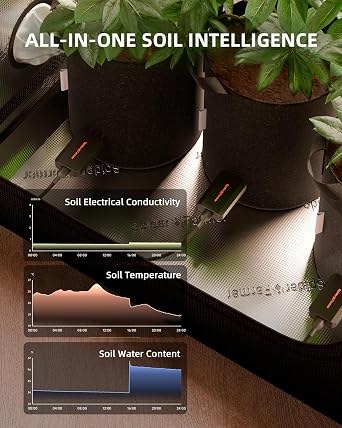 Spider Farmer GGS 3-in-1 Floor Sensor Pro 3 Pieces EC/Temp/Humidity Meter