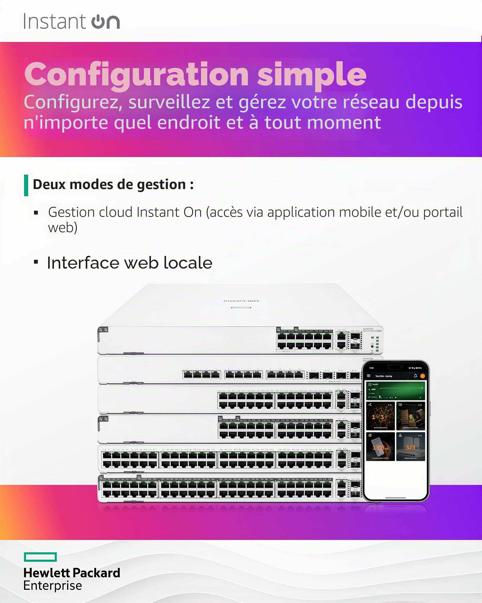 HPE Aruba Instant On 1960 - commutateur - 16 ports - Géré - Montable sur rack