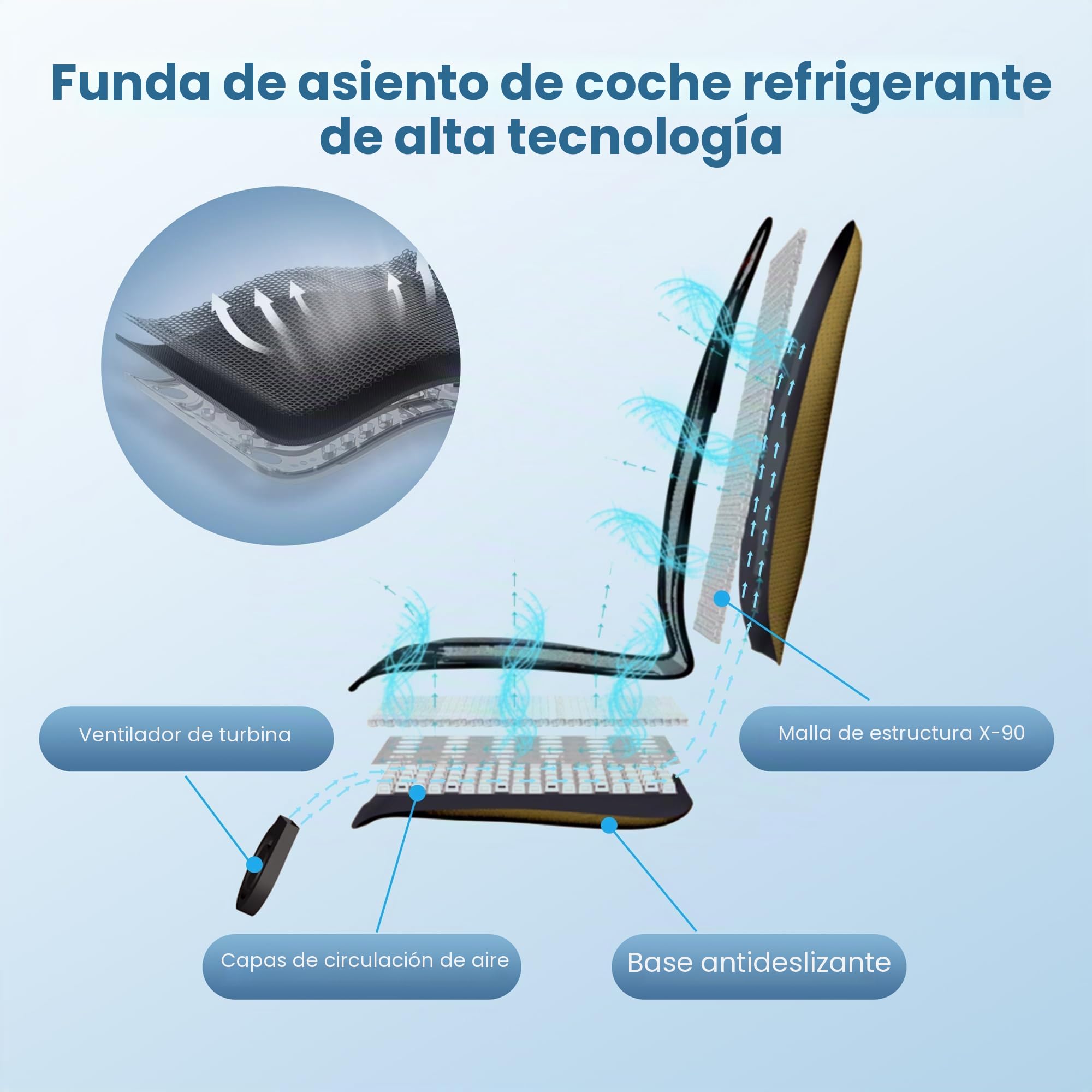 COMFIER 12 V Cojín Refrigerante para el Asiento del Coche, Funda Ventilada para los Asientos Delanteros, Temperatura Regulable, Diseño Universal para Turismos, Furgonetas y SUV, Color Negro