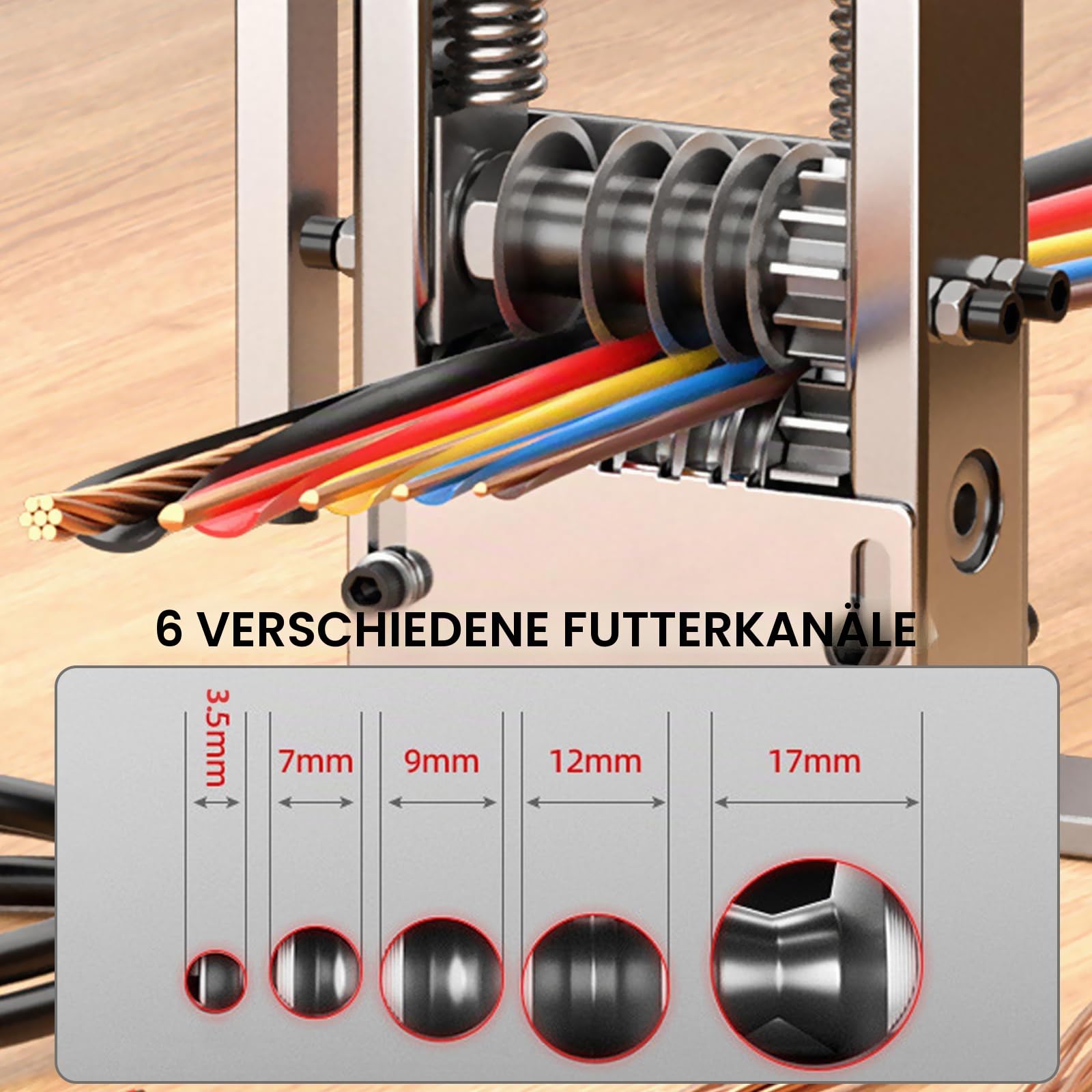Kabel Abisolierer, 6 Löcher Abisolierzange 1-17mm Automatisch Kabel Abisolierwerkzeug Manuell Elektrisch 2 Modi Kabelabisoliermaschine Abisoliermaschine 5 Drähte Gleichzeitig Abisolieren mit 5 Klingen
