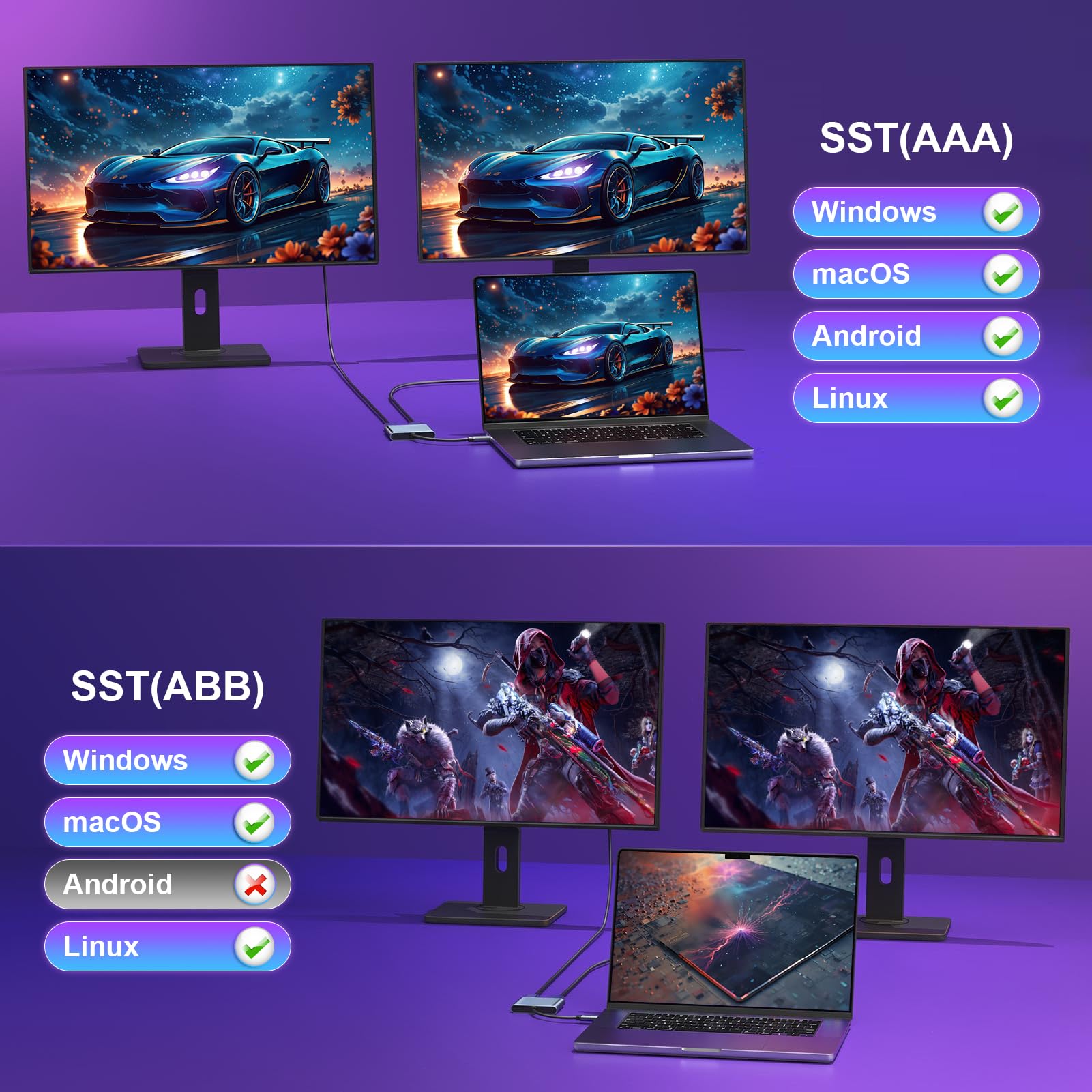 USB C to Dual HDMI Adapter 4K@60Hz, Type C to HDMI Splitter for Dual Monitors, USB C to Dual HDMI Hub Extended Display for MacBook Air/Pro,Dell XPS,HP,Surface,Chromebook