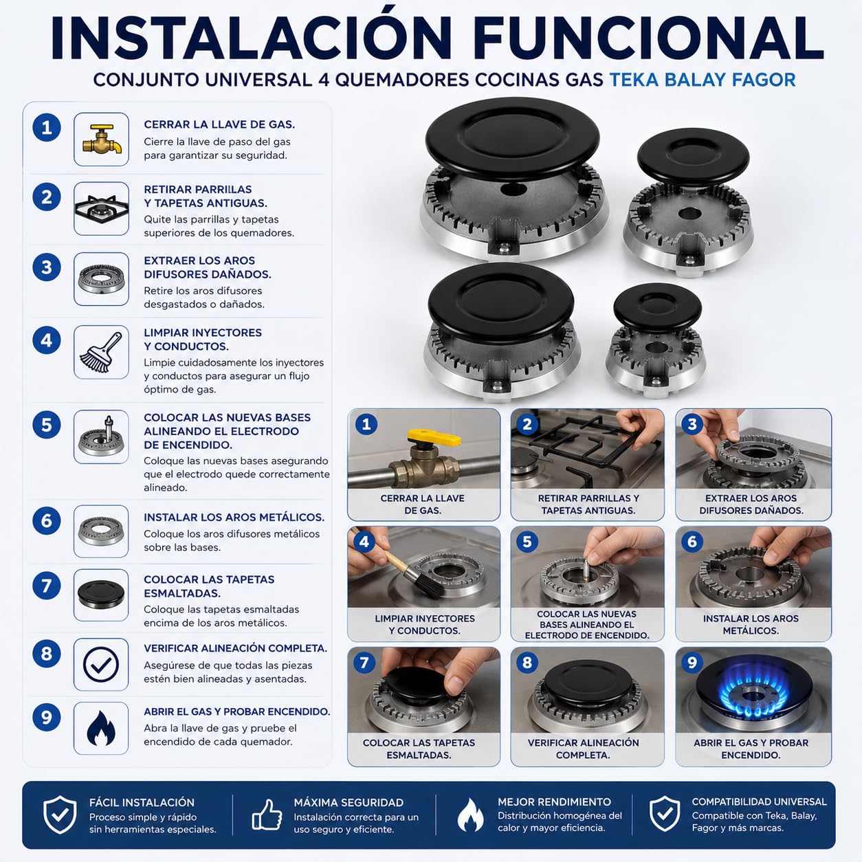 CABLEPELADO - Conjunto de 4 Quemadores y Tapetas para Cocina de Gas | Kit de Recambio Multimarca Compatible con Teka, Balay, Fagor, Bosch | 1 Grande, 2 Medianos, 1 Pequeño | Negro y Plata