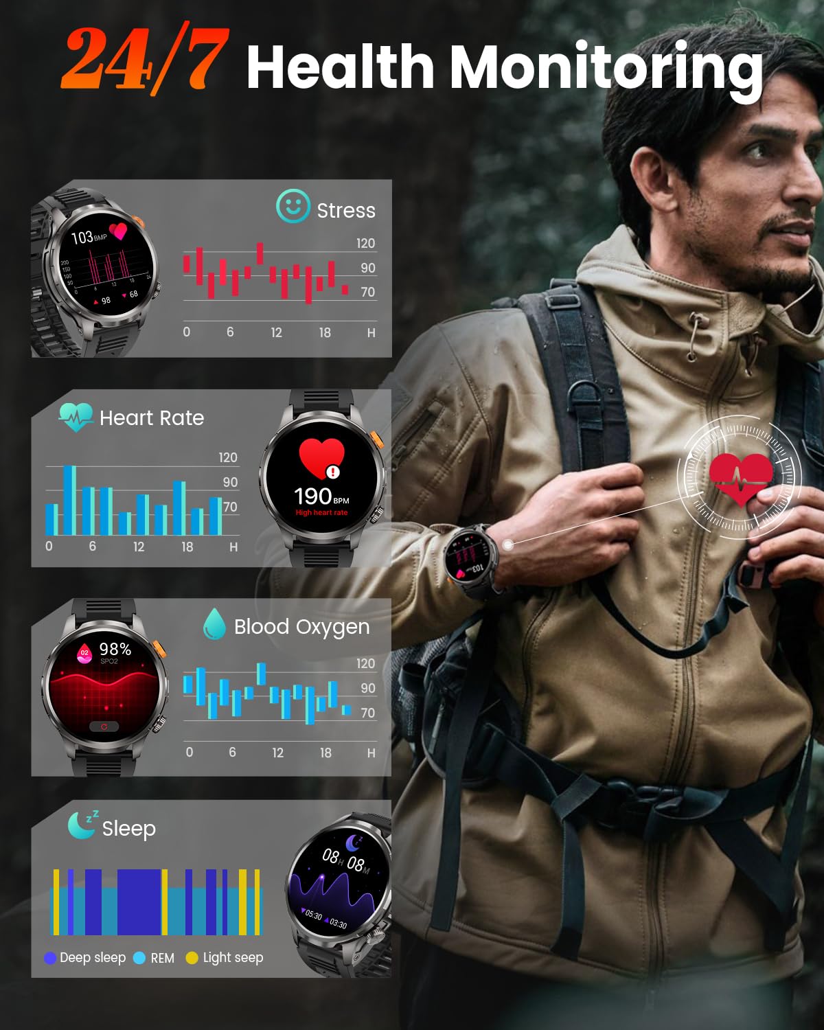 Reloj Inteligente Hombre con 1000mAh Batería y Linterna, 1.91" AMOLED, 5ATM Impermeable Smartwatch Militar con Llamadas, 113 Modes Sportifs, 24/7 Pulsómetro/Oxímetro/Sueño/Podomètre/Android iOS