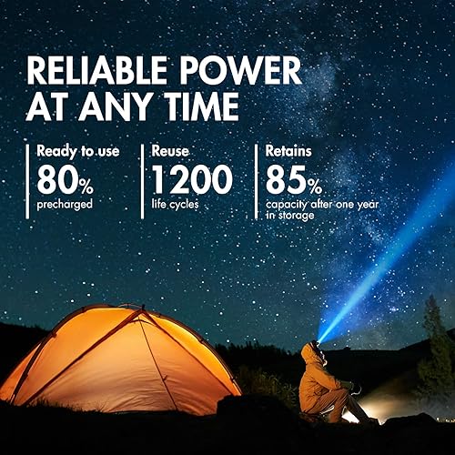 Miniatura 5 de Tenergy Pilas recargables AA y AAA NiMH 8 paquetes de alta capacidad AA y 8 paquetes de batería recargable AAA de alta capacidad