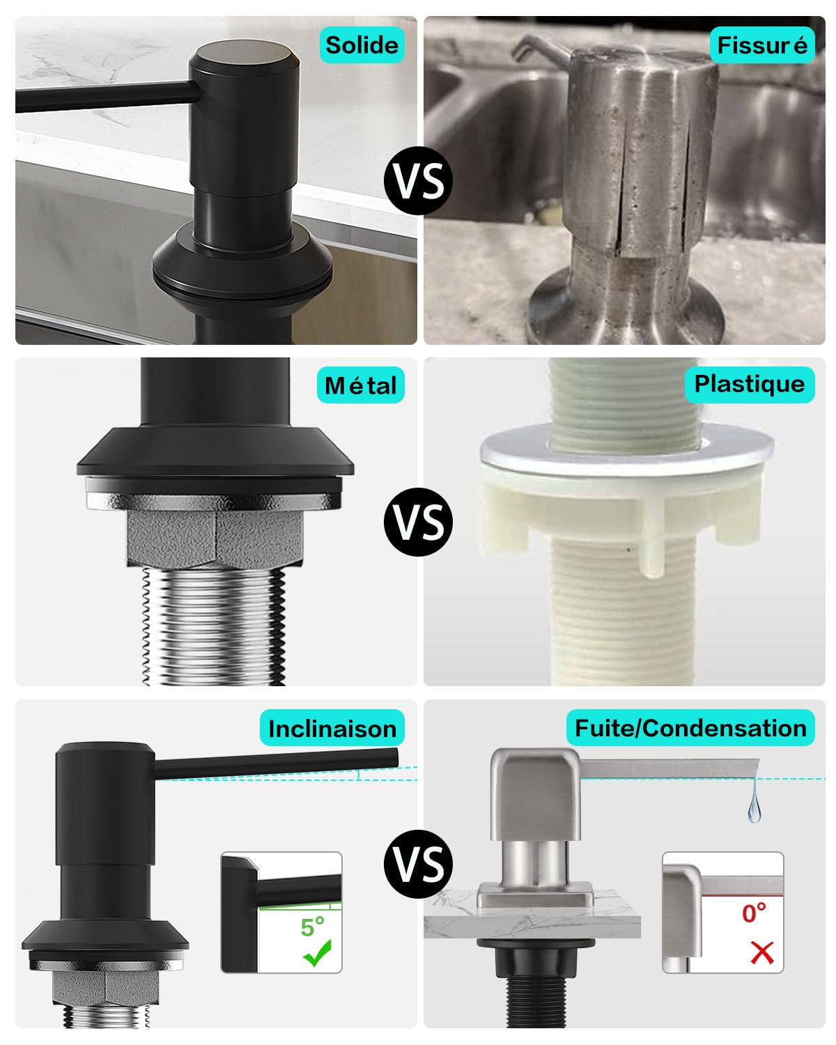 Distributeur Savon Encastrable Noir, Distributeur Savon Cuisine pour Évier, Distributeur Liquide Vaisselle avec Bouteille 300 ML et Tuyau de 1,2 M, Distributeur de Savon en Cuivre, Écrou Métal