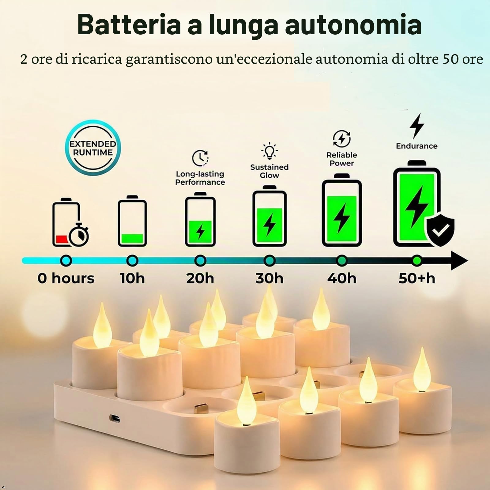 Candele LED Senza Fiamma Ricaricabili con Telecomando,Confezione da 12