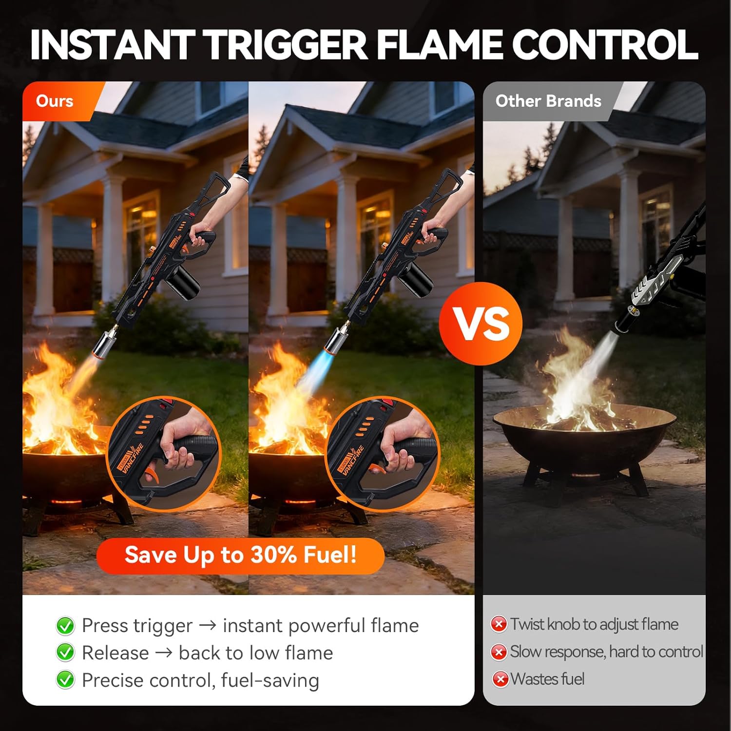 Powerful Propane Torch,36.6" Extra Long Blow Torch & Flamethrower with Trigger,Heavy Duty Cooking Searing Torch for Fire Starting,Grilling,Weeding & DIY (Propane Tank Not Included)