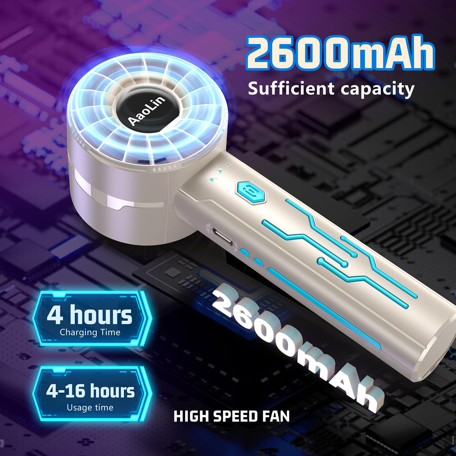 Confezione da 2 mini ventilatori portatili (motore ad alta velocità da 7000 giri/min, durata della batteria 4-16 ore), ricaricabili tramite USB, 4 velocità, potente vento per estate/vacanze/viaggi,