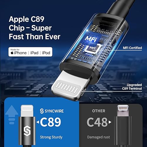 Vista 11 de [Certificado Apple MFi] Syncwire Cargador de coche iPhone 4.8A/24W Cargador rápido de teléfono para coche, encendedor de cigarrillos, adaptador USB