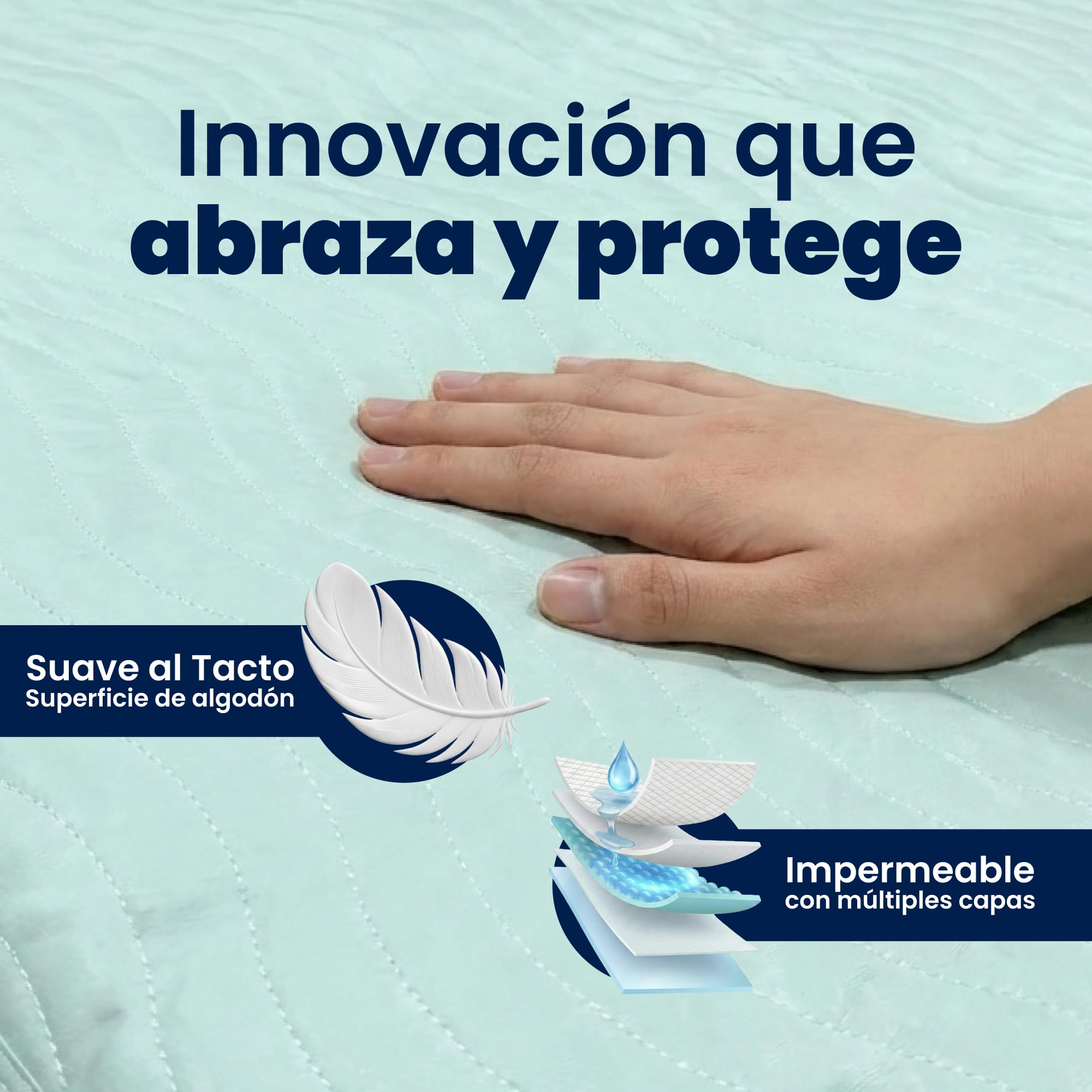 Empapadores Cama Adultos Empapadores Bebe Protector Colchon Impermeable Lavable Pipi Stop Cambiador Desechable Empapador con Alas Protector Cama Empapador 135 x 90 Pack 2