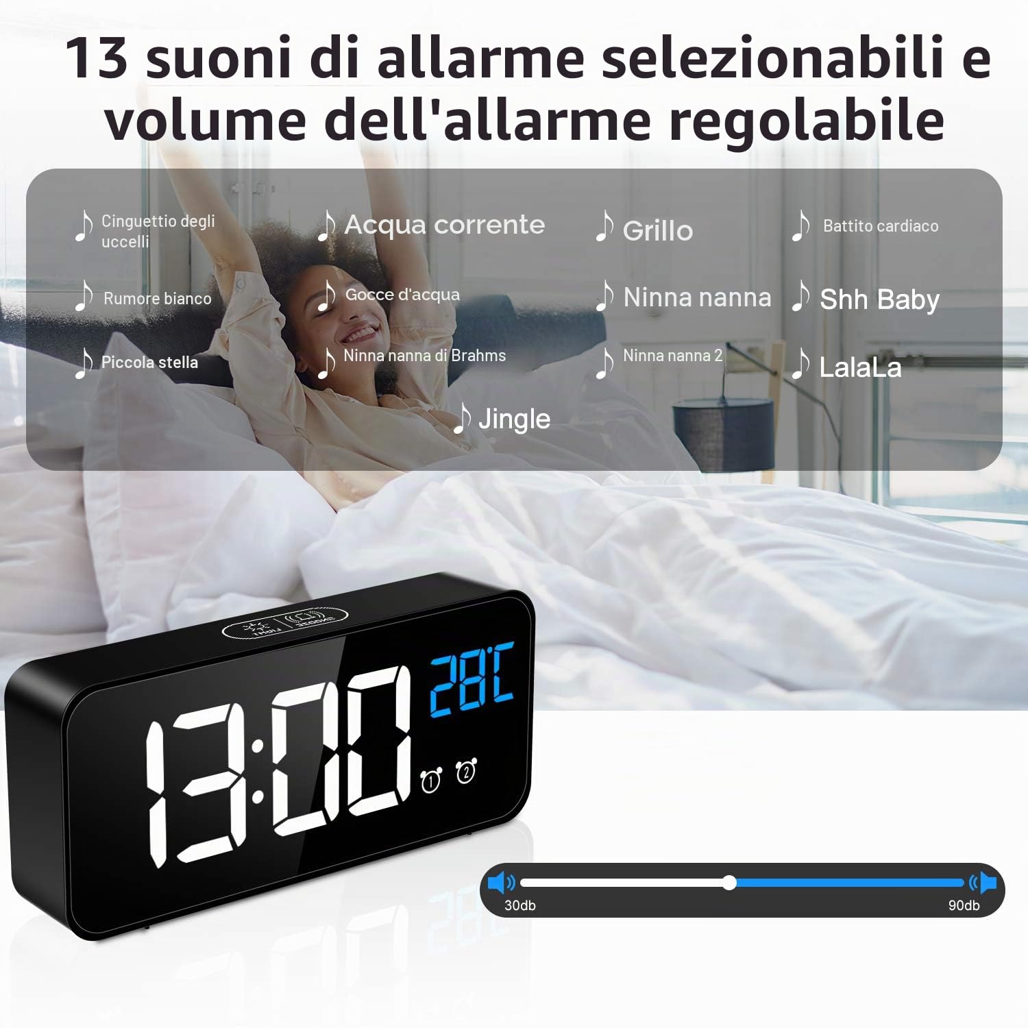 MOSUO Sveglia Digitale, Sveglia da Comodino con Temperatura e LED Grande Schermo, Orologio a Specchio con 2 Allarme, Snooze, Suoni e Luminosità Regolabile, Controllo Vocale, USB Ricaricare, Nero
